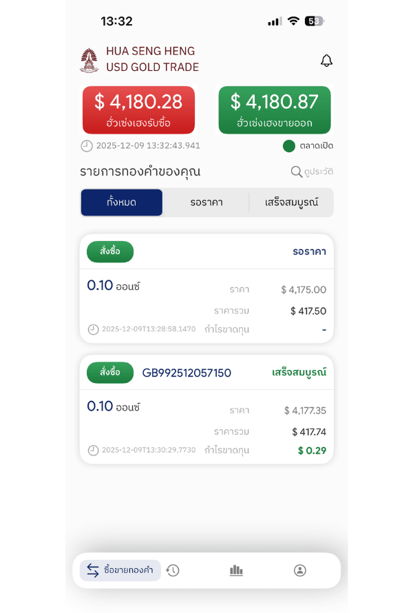 ตั้งรอราคาขาย 01