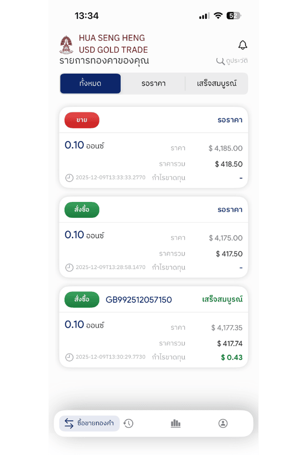 ตั้งรอราคาขาย 05