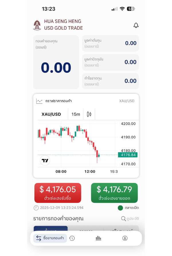 ตั้งรอราคาซื้อ 01