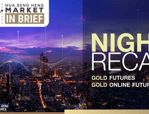 Night Recap Gold Futures 04-03-2567