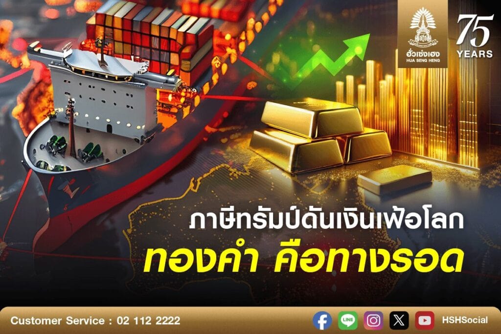 HSH Global Inflation Crisis facebook