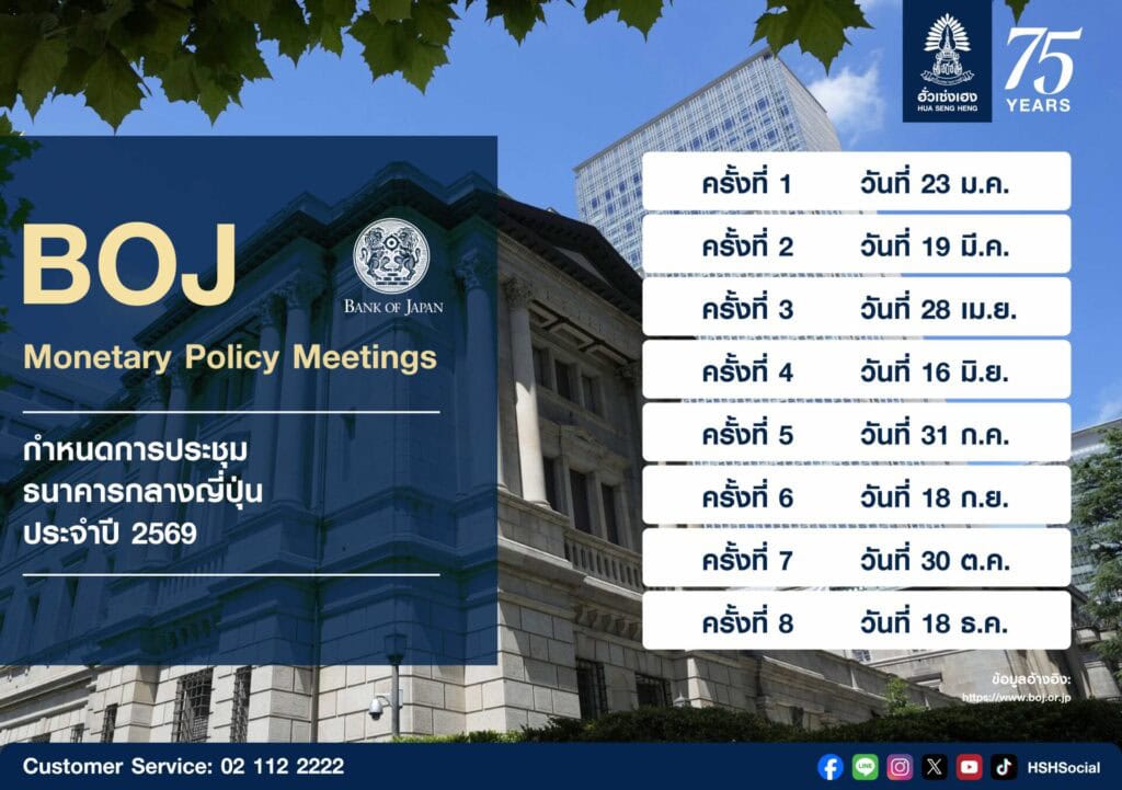BOJ Meeting Calendar 2026 D 03 0