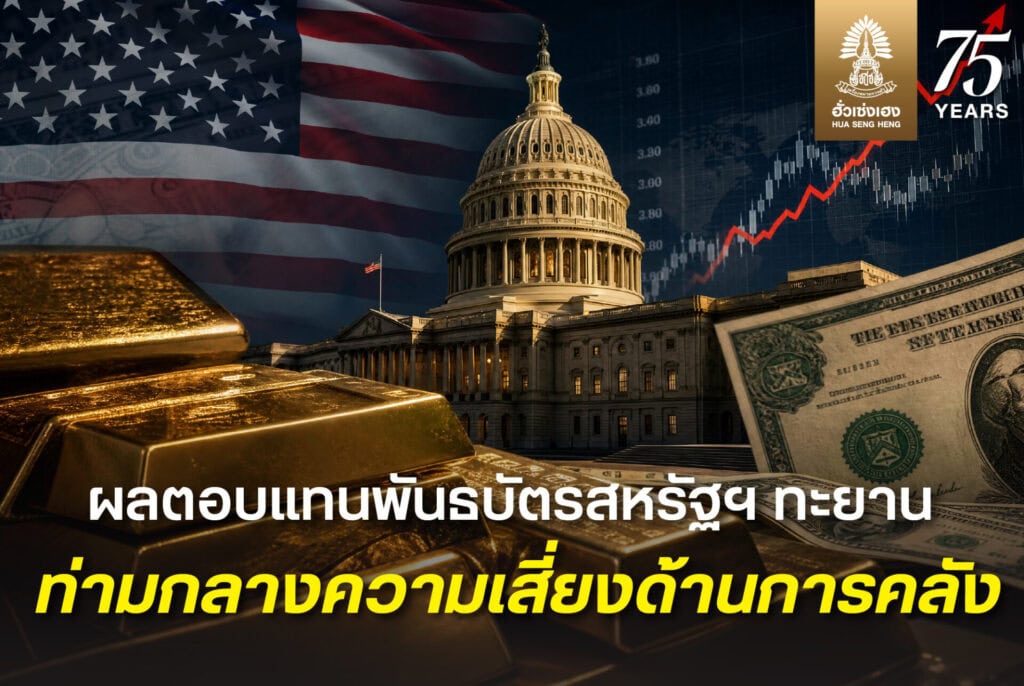 HSH Bond Yield Surge Website