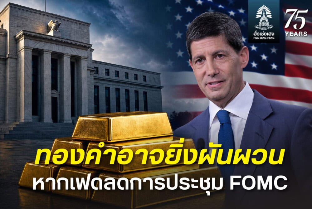 HSH FOMC Gold Impact Website