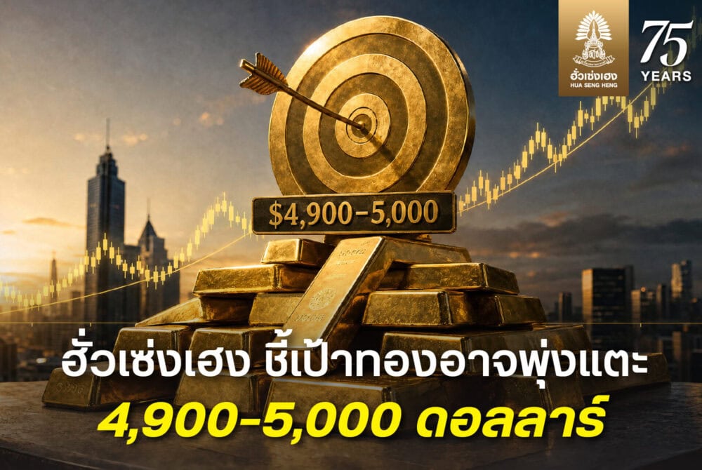 HSH Gold Outlook 2026 Website