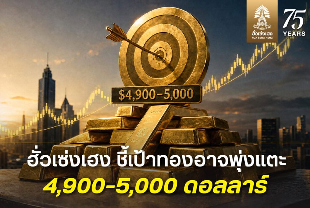 HSH Gold Outlook 2026 Website