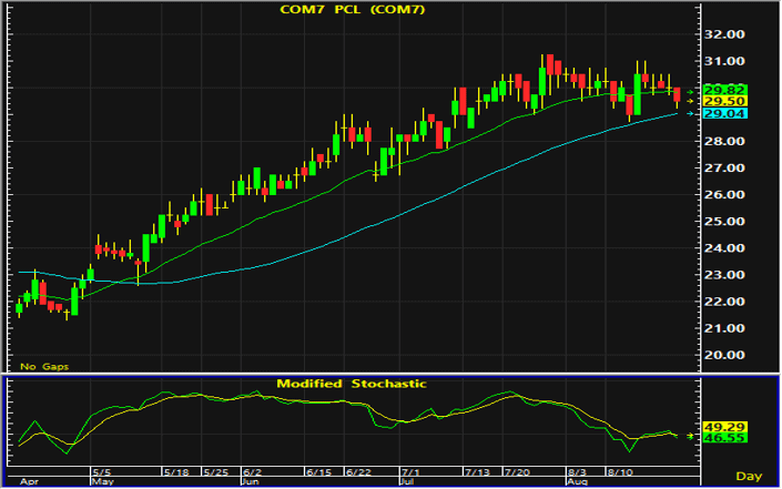 image 303