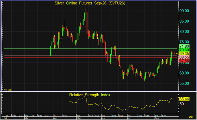 image 308