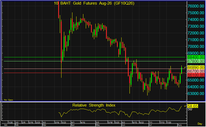image 61