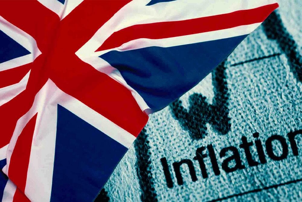 boe inflation