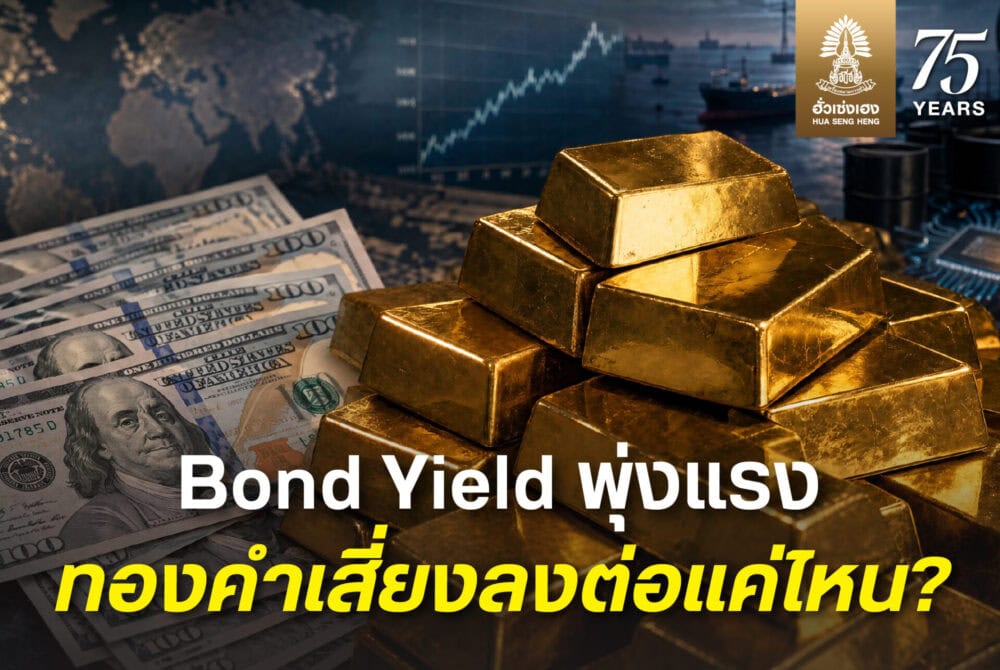HSH Bond Yield website